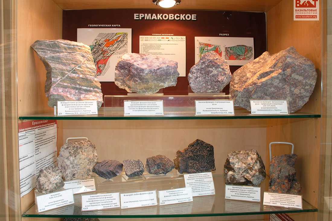 Музей геологии