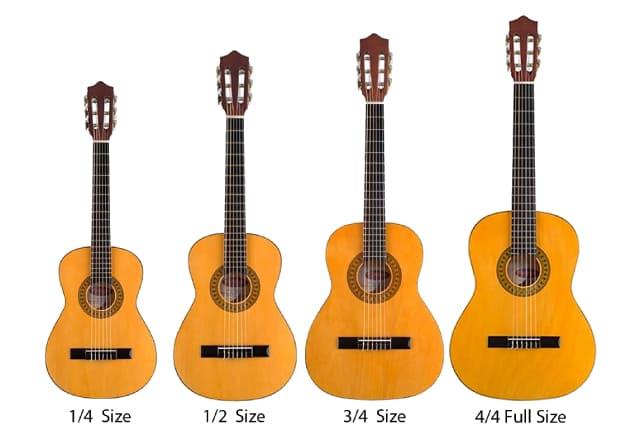 Размеры гитары