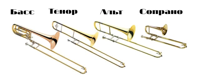 Требования к тромбону