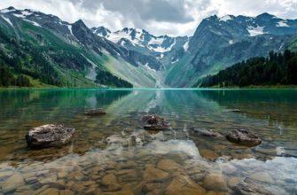 Топ-25 крупнейших рек Алтайского края