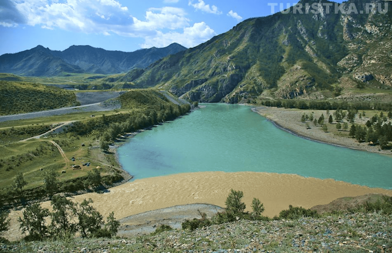 Самая длинная река в Азии: список с названиями и фотографиями